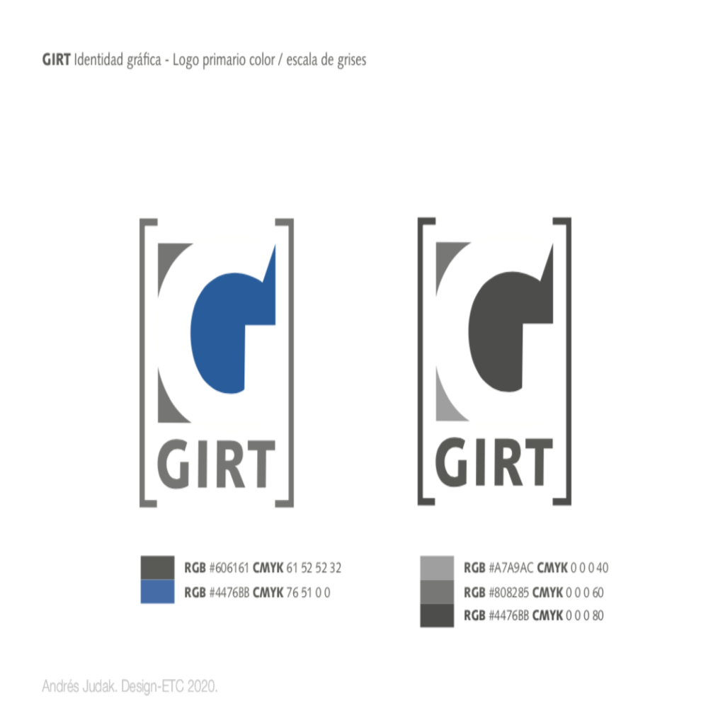 YPF — Identidad gráfica GIRT